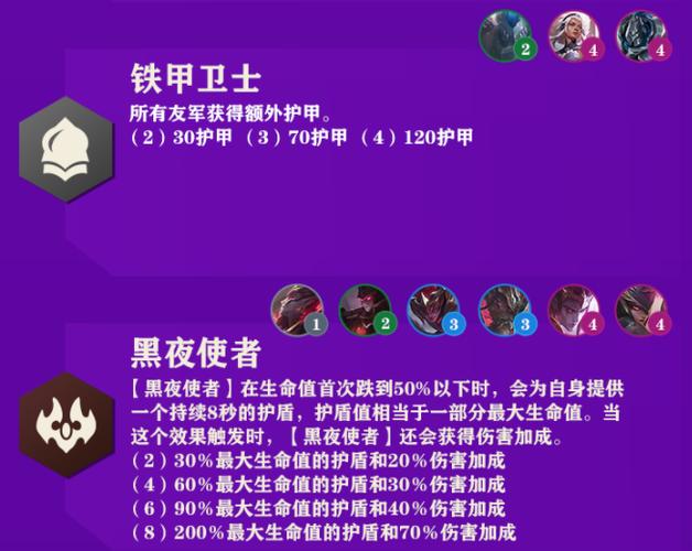 金铲铲狙神配夜幽羁绊?金铲铲之战夜萤竞技场特效?