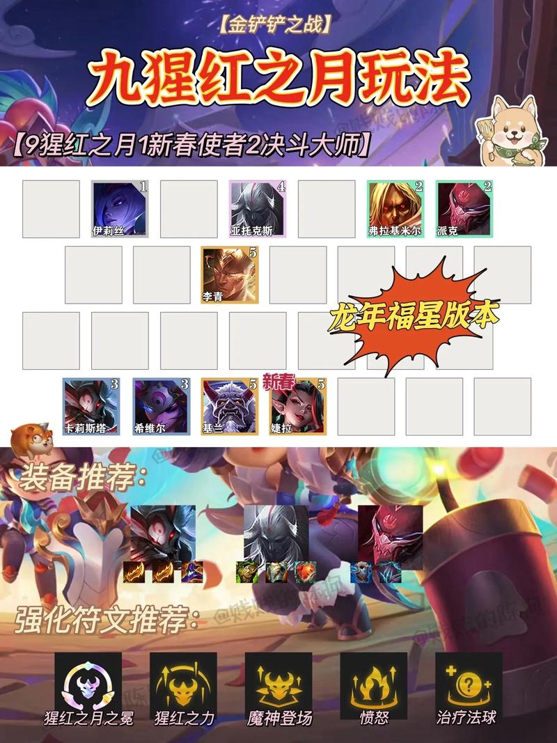 金铲铲最新合成羁绊？金铲铲合成羁绊头像？