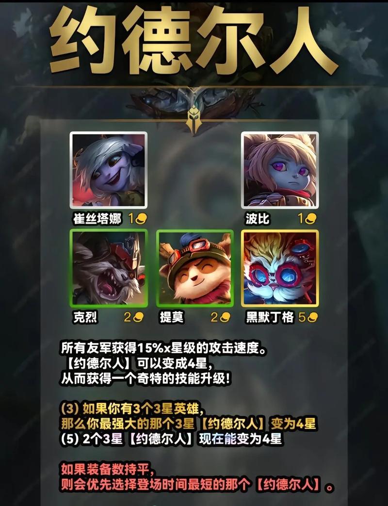 金铲铲s9羁绊介绍,金铲铲各羁绊效果