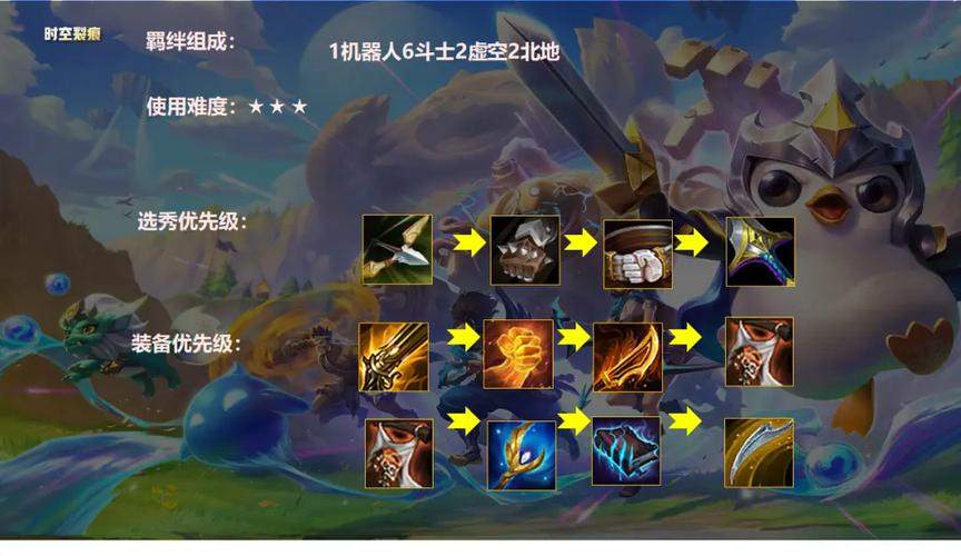 金铲铲最新上分阵容冰鸟,金铲铲冰鸟皮肤