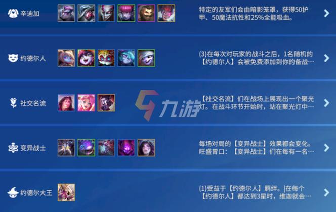 金铲铲羁绊讲解s9？金铲铲羁绊讲解手游？