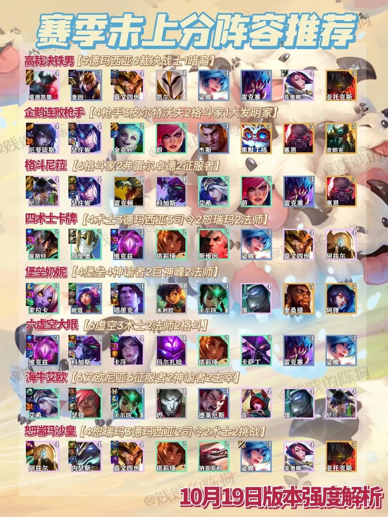 金铲铲奥恩什么羁绊最强,金铲铲有奥拉夫吗