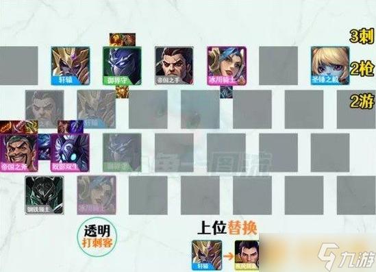 金铲铲之战羁绊强化，金铲铲之战羁绊强度