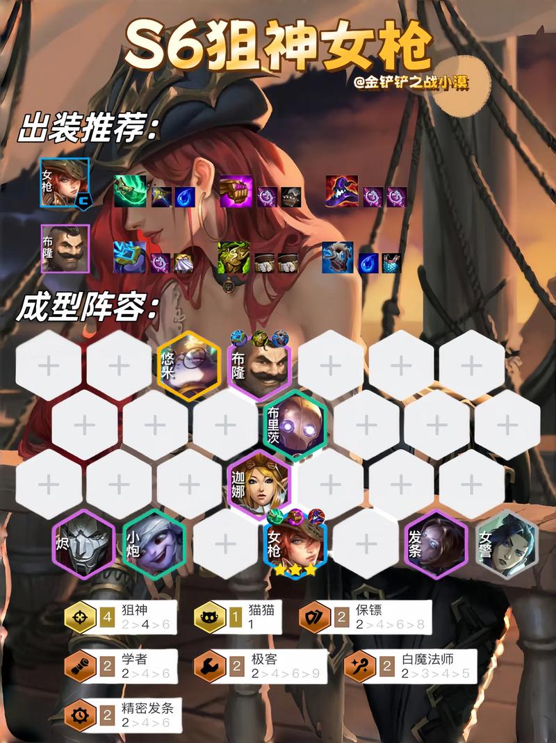 金铲铲狙手海克斯，金铲铲之战经典海克斯斗枪