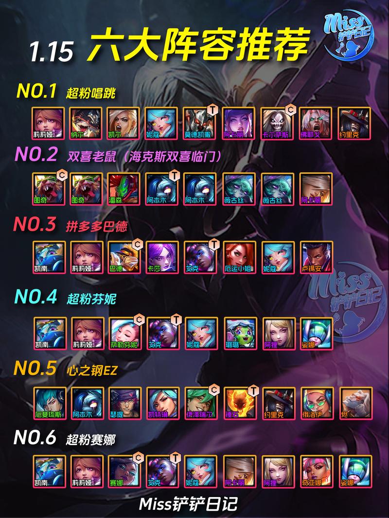 金铲铲剑姬适合什么羁绊？金铲铲之战剑姬？