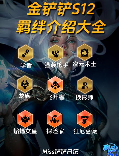 金铲铲各种羁绊满级？金铲铲羁绊最强搭配？