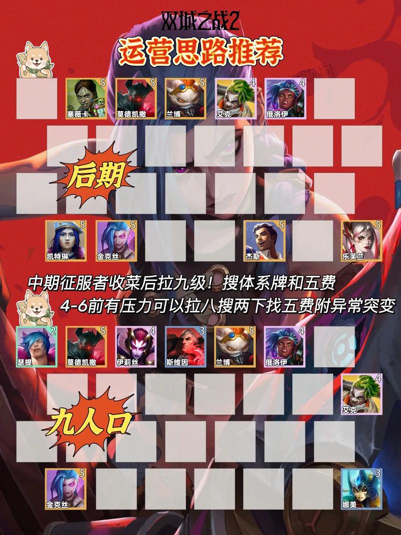 金铲铲加里奥的羁绊巨像，金铲铲加里奥阵容