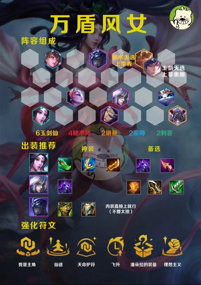 金铲铲春节福星上分阵容，金铲铲之战怎么选福星版本？