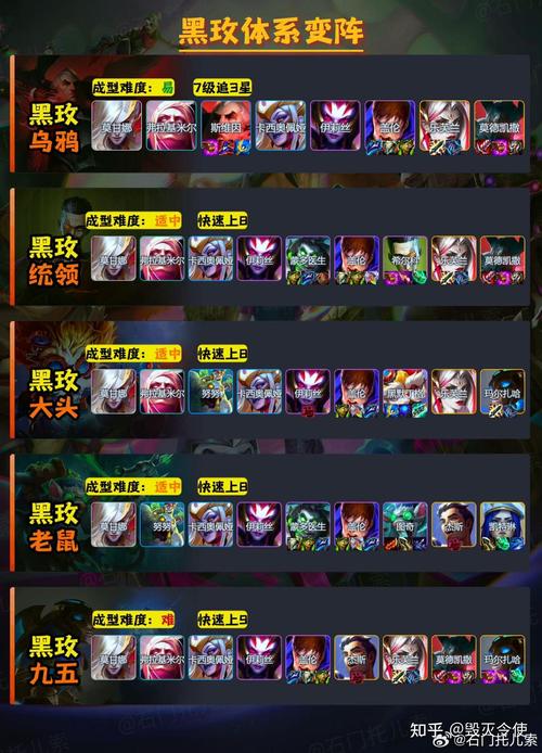 金铲铲羁绊加成海克斯，金铲铲之战海克斯羁绊