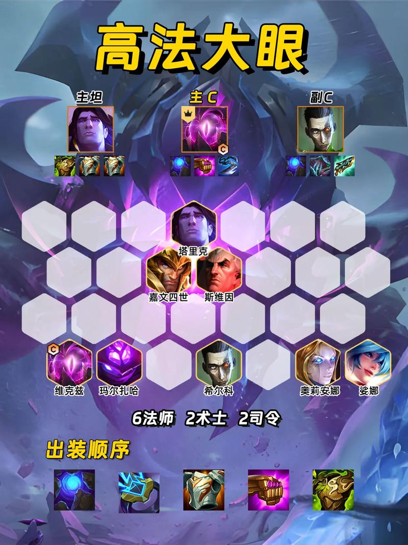 金铲铲无双之战战最强上分阵容，金铲铲之战双赛季