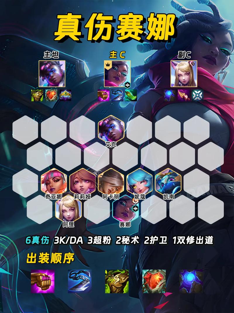 金铲铲海克斯科技赛娜？金铲铲之战海克斯科技出装？
