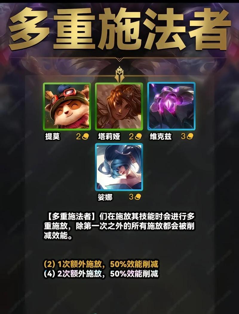 s9赛季的金铲铲羁绊，s9赛季金铲铲羁绊介绍