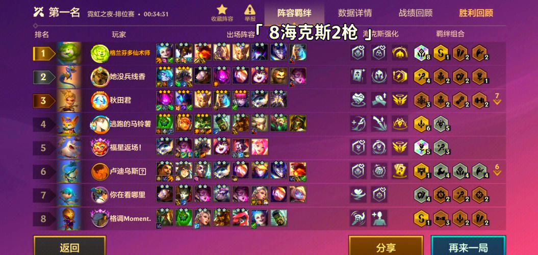 金铲铲光速上分阵容？金铲铲速成阵容？
