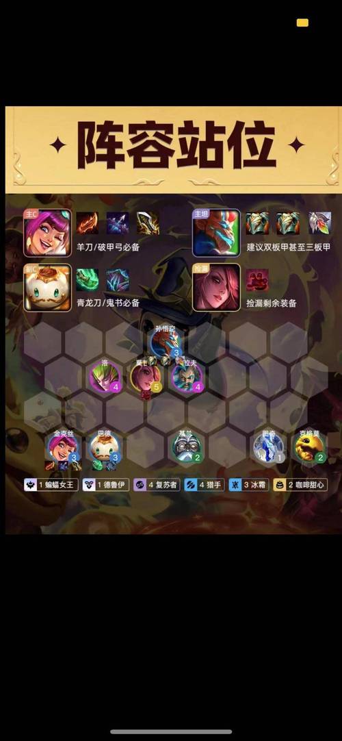 金铲铲之黎明上分阵容，金铲铲黎明稀有阵容