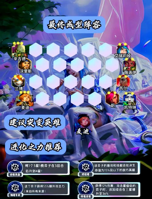 金铲铲双城之战海克斯，金铲铲之战海克斯斗枪？
