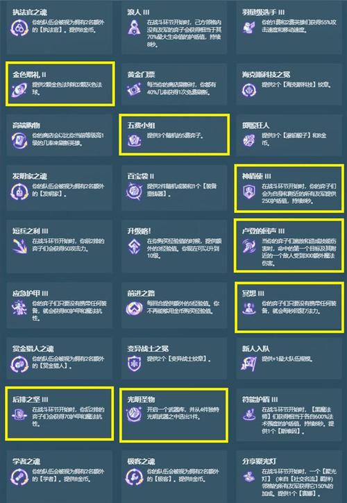 金铲铲献祭的羁绊，金铲铲各羁绊效果