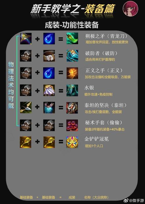 金铲铲海克斯打捞桶的简单介绍