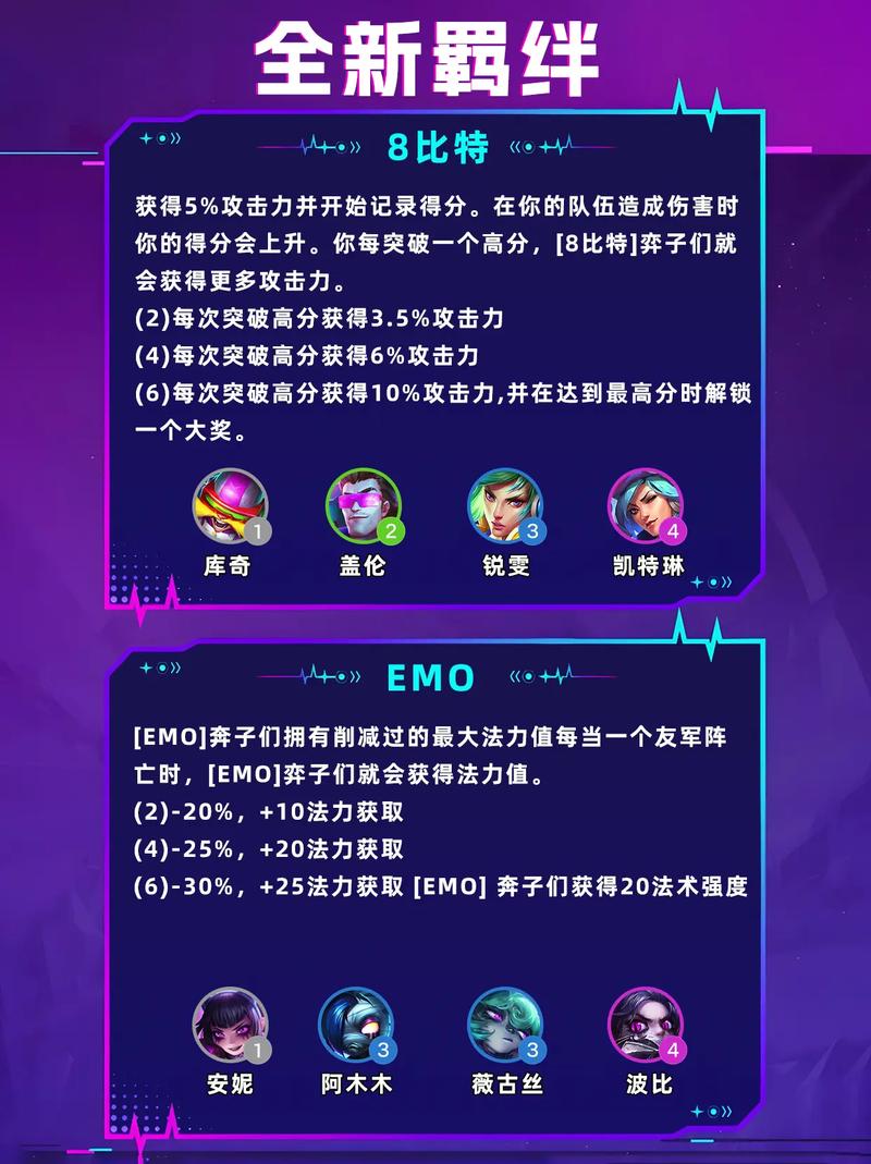 金铲铲九英雄羁绊谁最强，金铲铲哪个羁绊好？