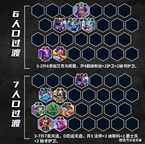 金铲铲爵士乐巴德九羁绊，金铲铲九约德尔