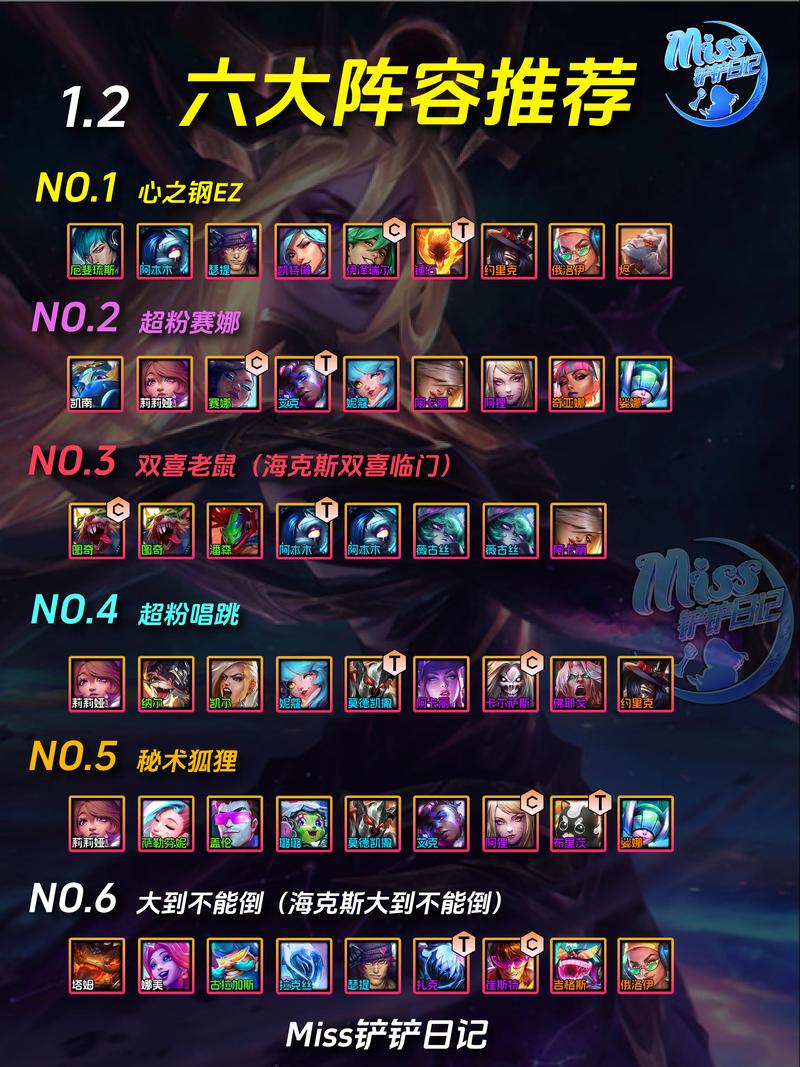 金铲铲什么阵容稳上分，金铲铲上分最稳阵容