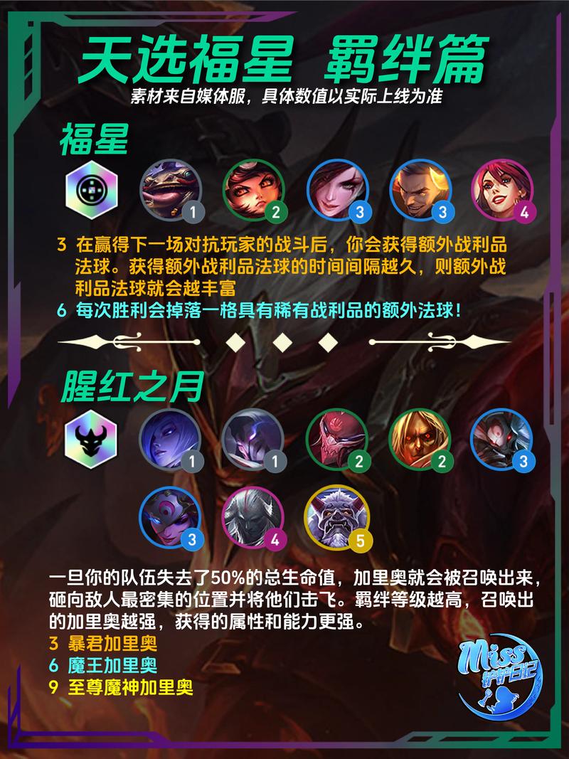 金铲铲之战主羁绊，金铲铲之战羁绊一览