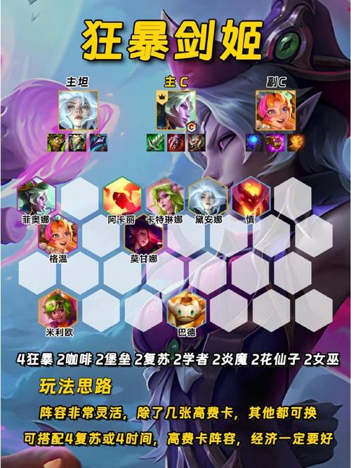 金铲铲上分阵容版本答案，金铲铲上分思路
