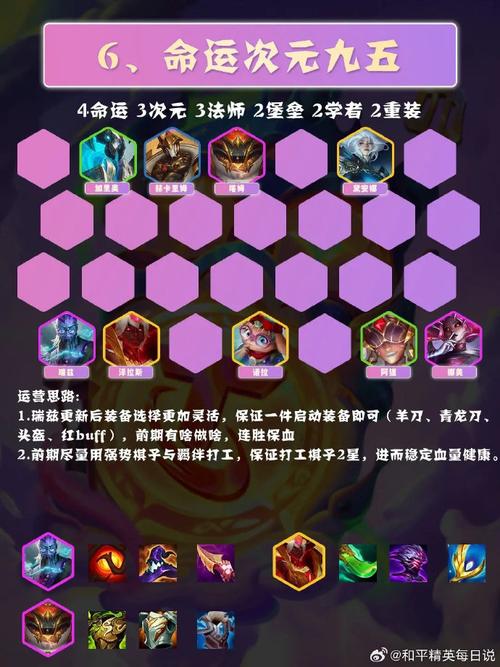 金铲铲凑够羁绊打不过，金铲铲怎么凑羁绊？