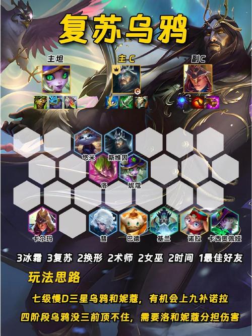 金铲铲白银黄金新版本上分阵容？金铲铲之战白银一？