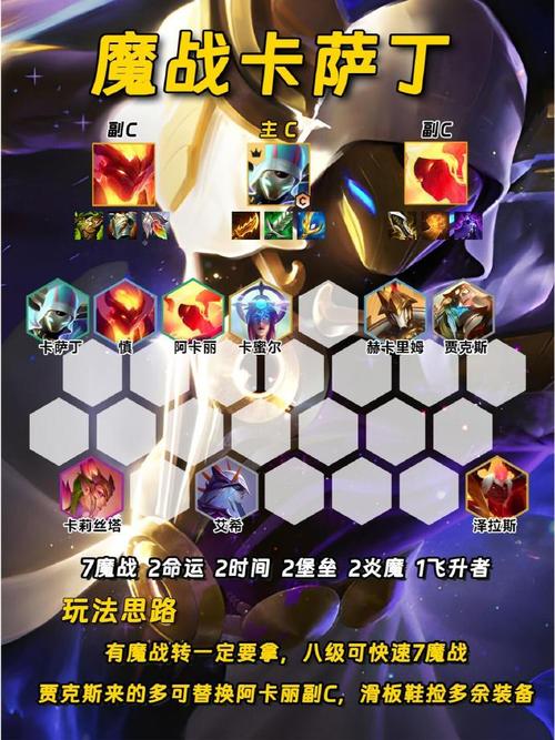 金铲铲之战t0上分阵容赛芬，金铲铲之战塞纳