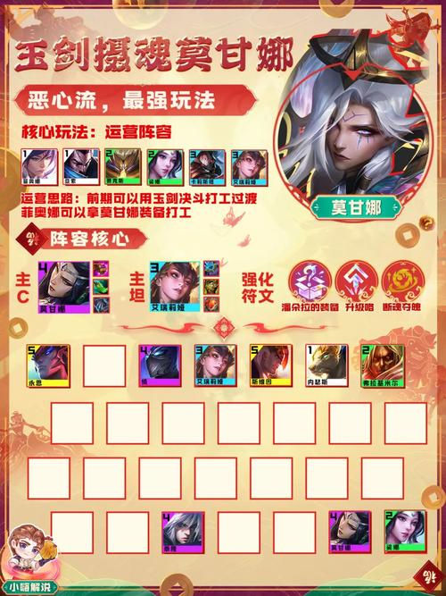 金铲铲双城宗师局上分阵容？金铲铲之战 宗师？