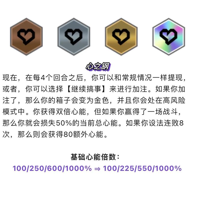 金铲铲上分阵容心之钢，金铲铲心之碎片有什么用
