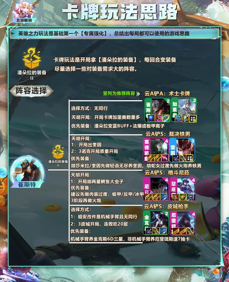 金铲铲s9羁绊在哪里看，金铲铲全羁绊？