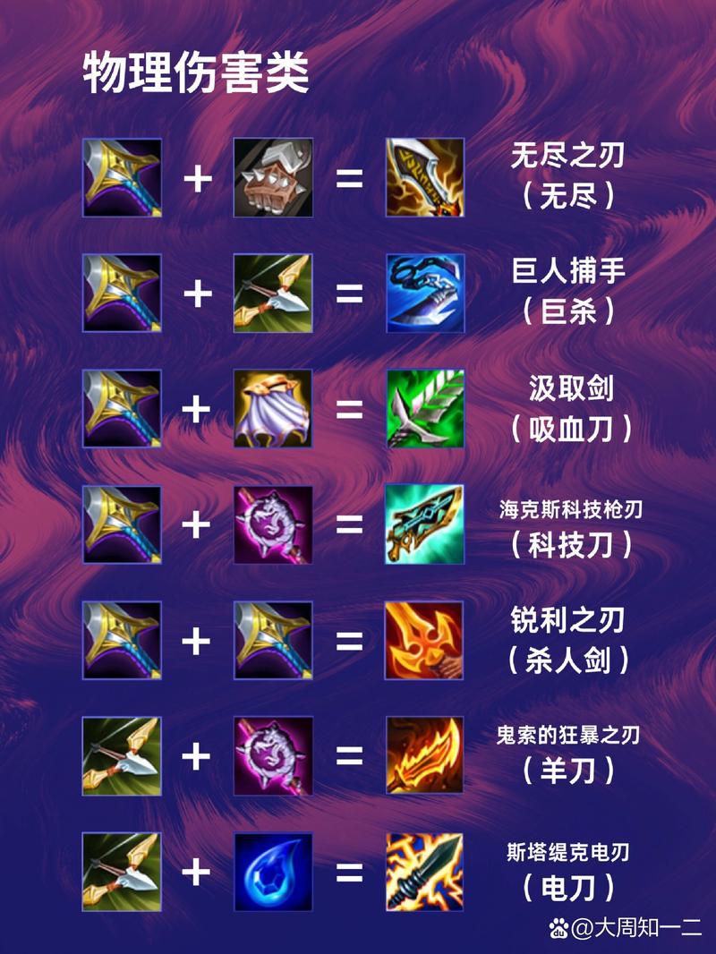 金铲铲每个赌狗羁绊，金铲铲之战赌vn