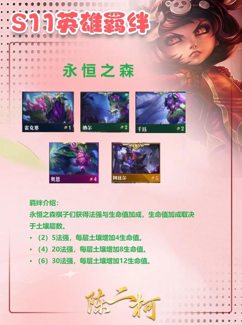 金铲铲哪个英雄是羁绊？金铲铲各个羁绊？