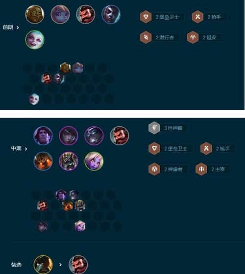 金铲铲大师上分阵容s9，金铲铲之战大师阵容