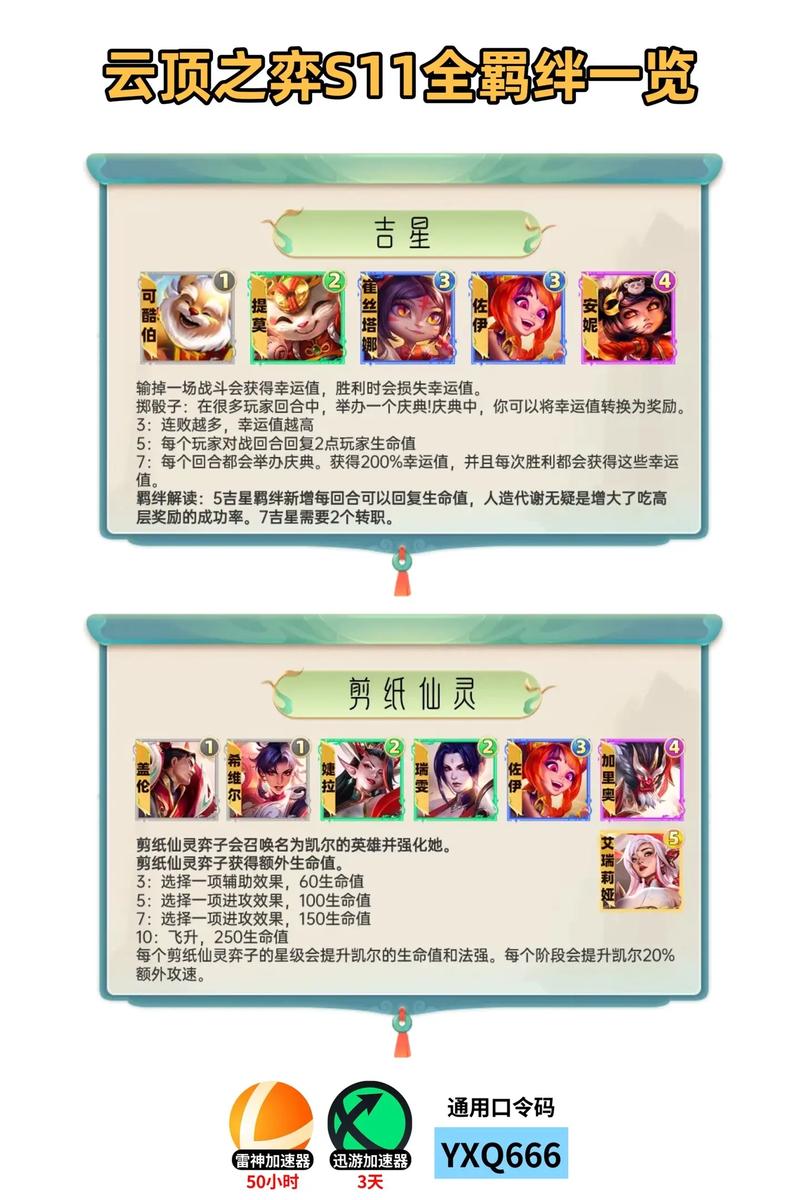 金铲铲s9羁绊t度排名，金铲铲职业羁绊