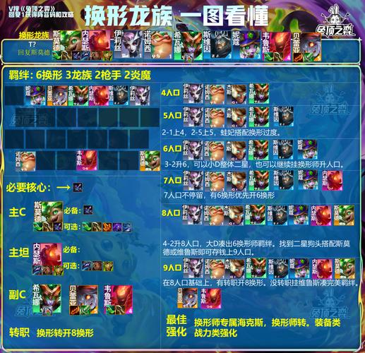 金铲铲海克斯强化解析，金铲铲海克斯枪手？
