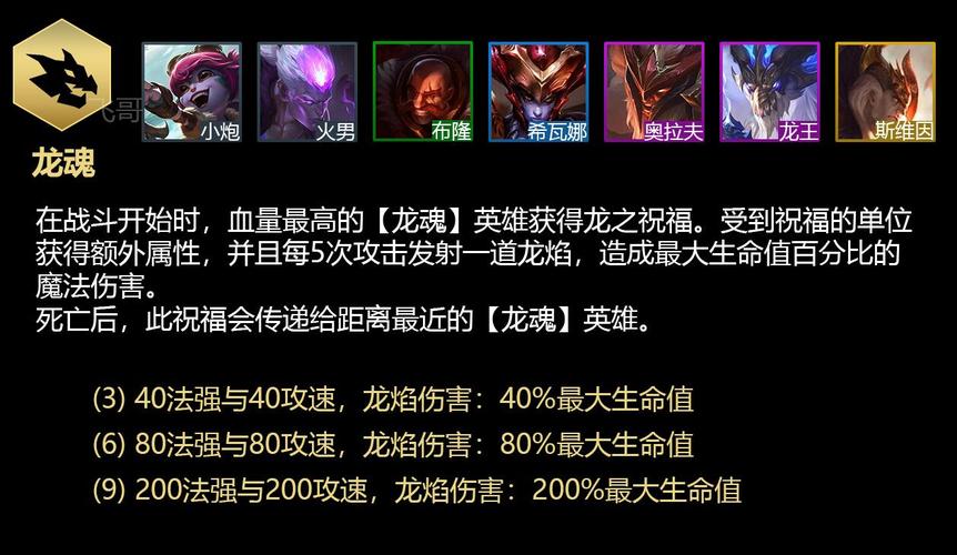 金铲铲给你一支龙的羁绊？金铲铲之战龙给什么装备？