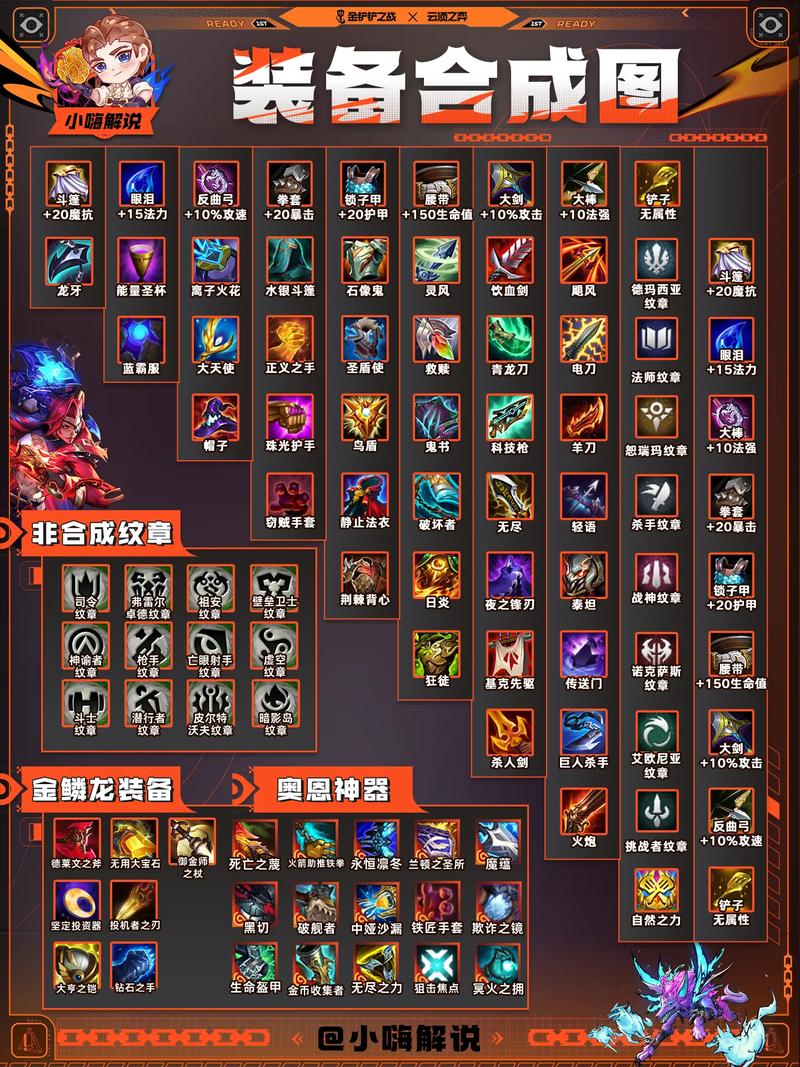 金铲铲2阶海克斯，金铲铲4海克斯科技装备？