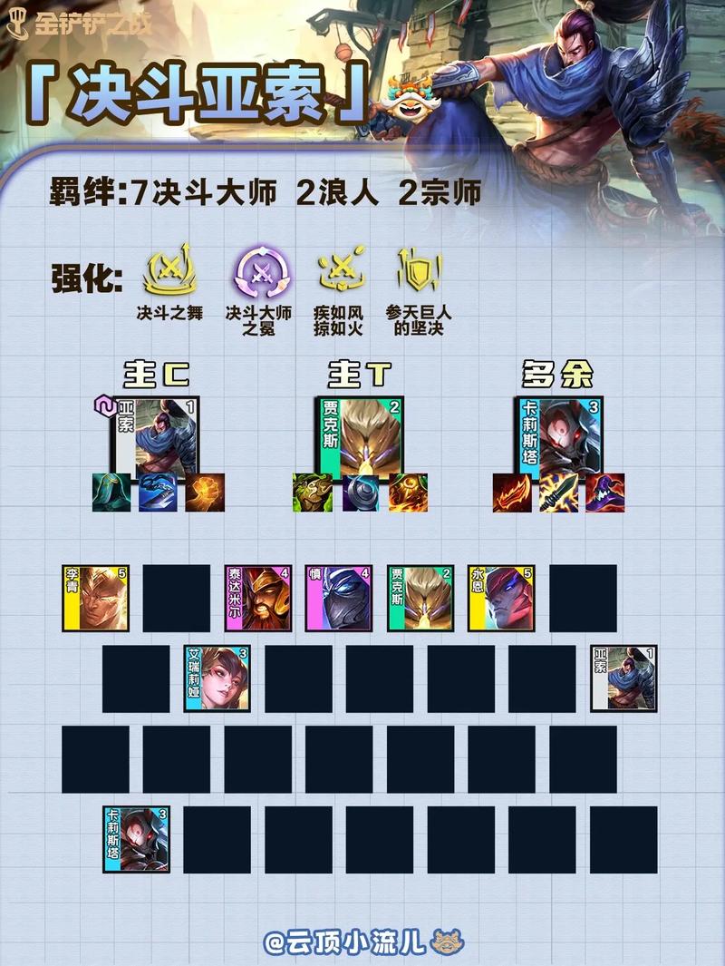 金铲铲之战s6上分阵容，金铲铲之战s6什么时候出？