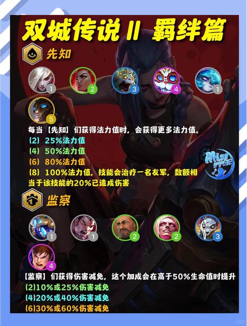 金铲铲没有羁绊阵容吗，金铲铲羁绊详情