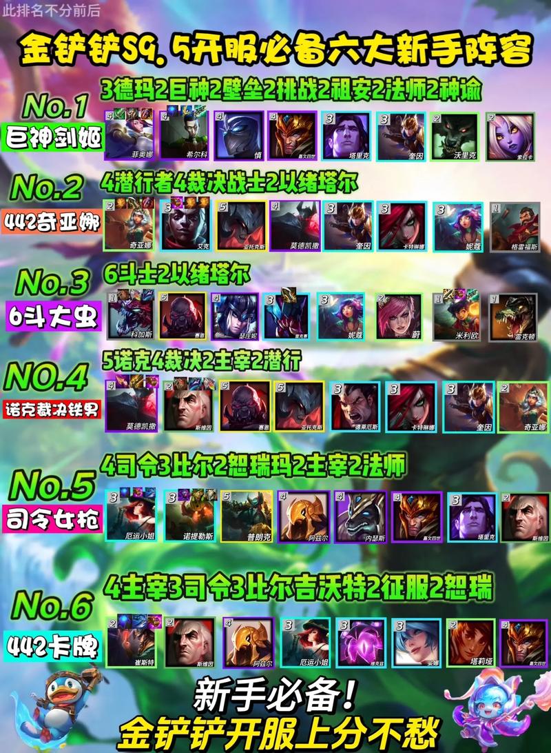 金铲铲阵容上分阵容次元，金铲铲阵容分析