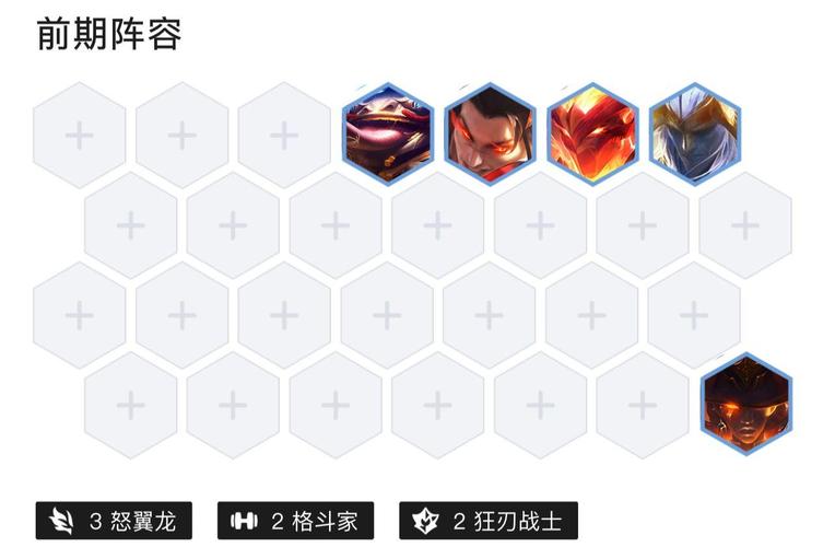 稳定上分阵容金铲铲炮手？金铲铲小炮阵容？