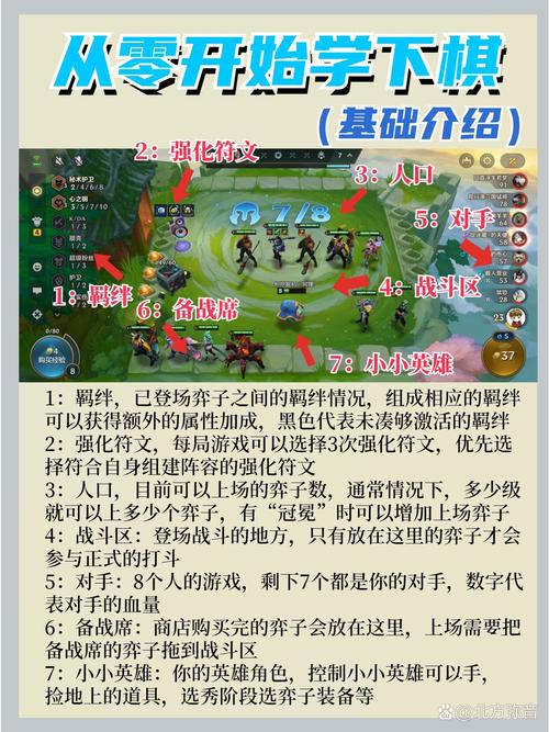 金铲铲保姆级羁绊教学，金铲铲羁绊最强搭配？