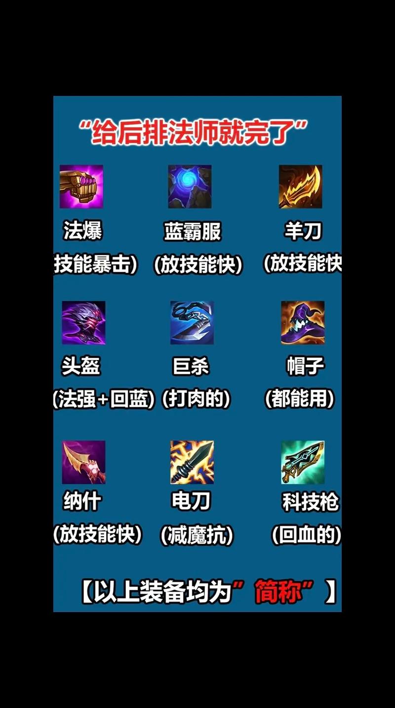 海克斯科技金铲铲怎么合？金铲铲之战海克斯科技出装？