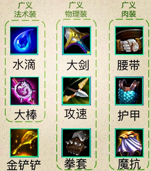 海克斯公式表金铲铲？金铲铲之战 海克斯？