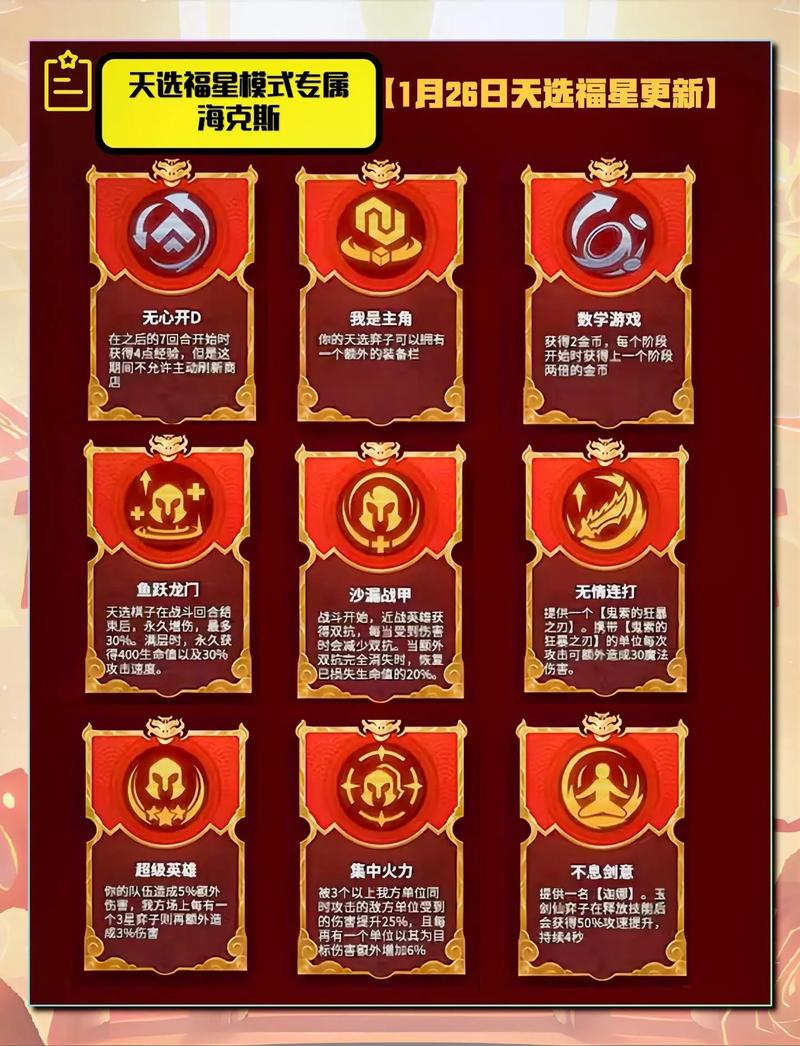 金铲铲海克斯分身？金铲铲4海克斯科技装备？