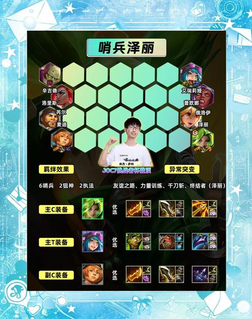 金铲铲泽丽上分阵容，金铲铲组合推荐