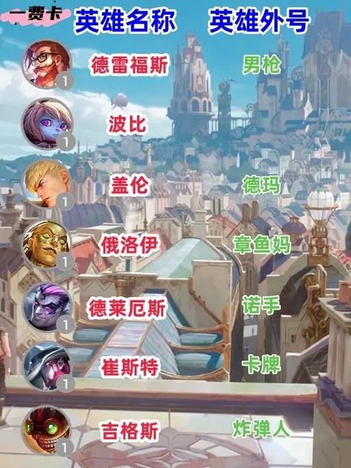 海克斯标志金铲铲，金铲铲之战4海克斯