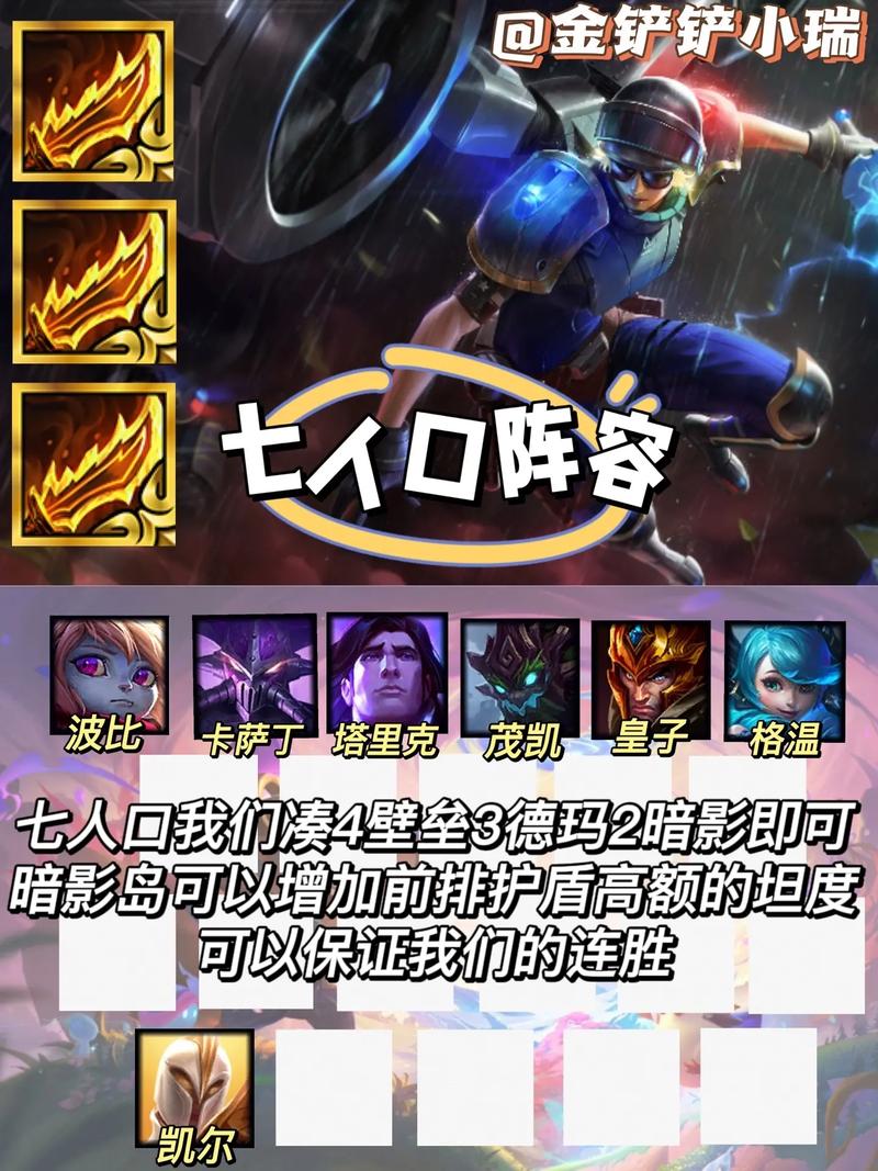 金铲铲上分阵容s8手游？金铲铲的上分阵容？